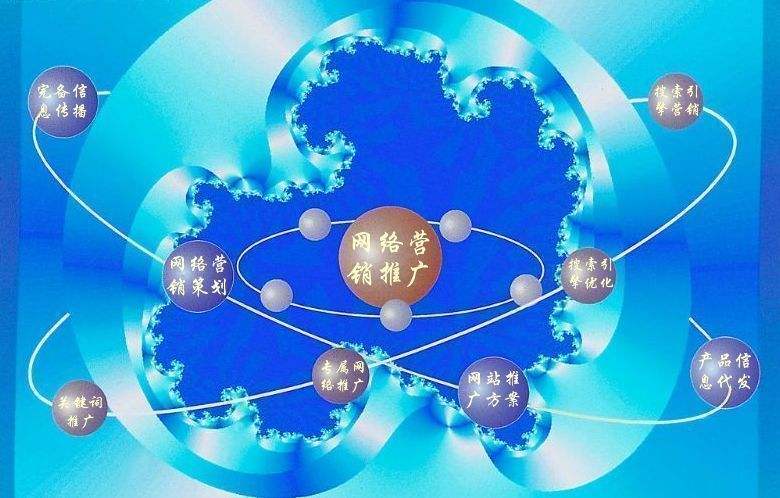 射阳新媒体运营企业需要掌握的网络推广技巧有哪些